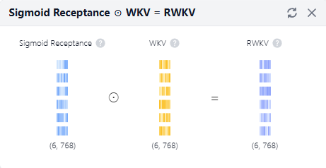 Timemix mechanism schematic